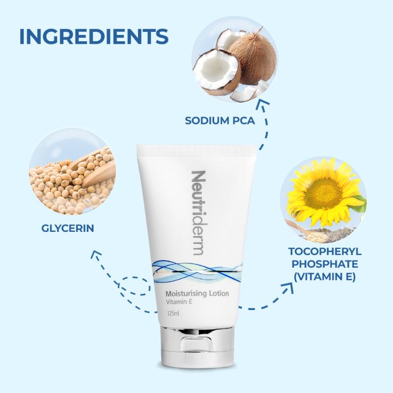 Neutriderm Moisturising Face & Body Lotion For Dry, Aging, Wrinkles, Acne, Red Skin With Vitamin E