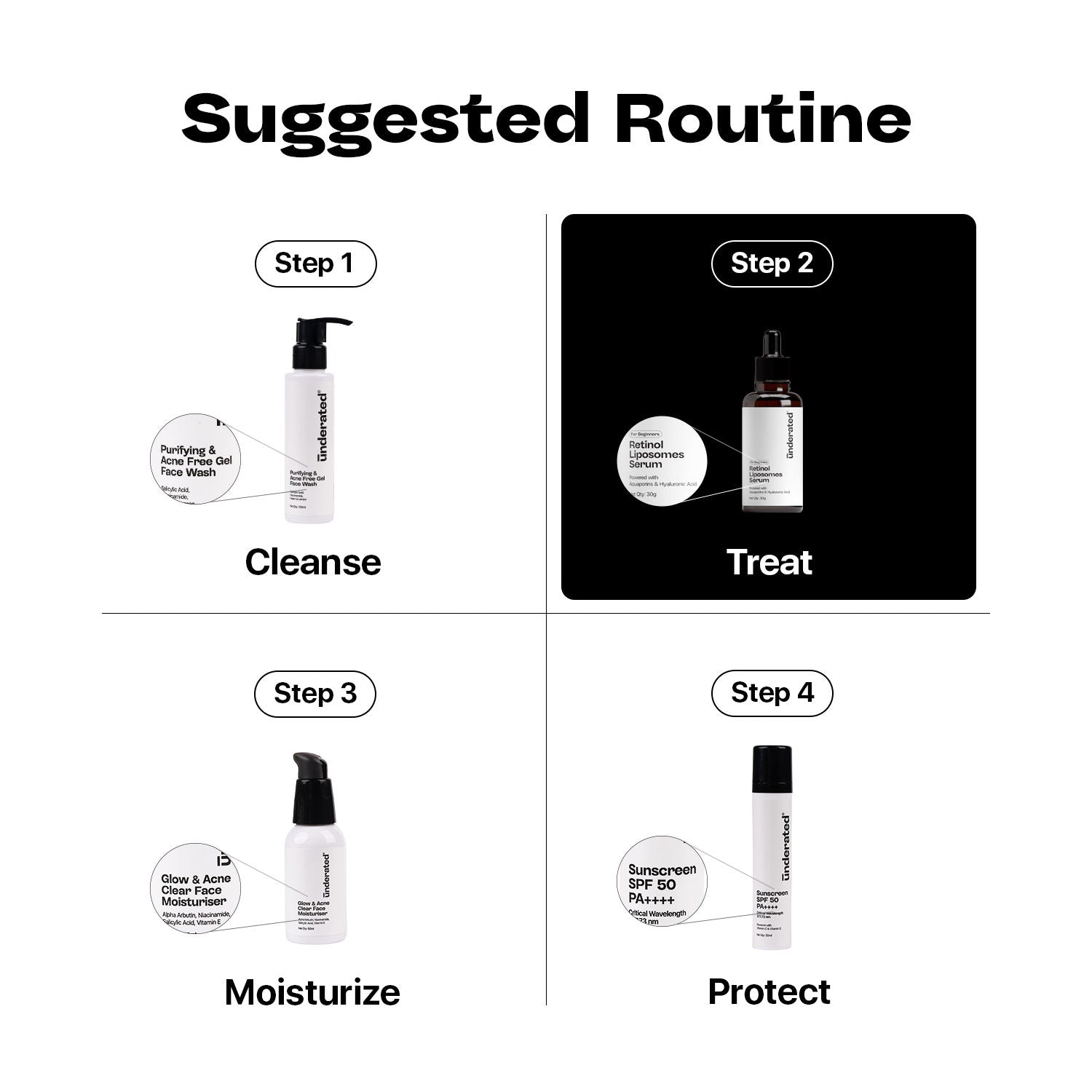 Underated Retinol Liposomes Serum