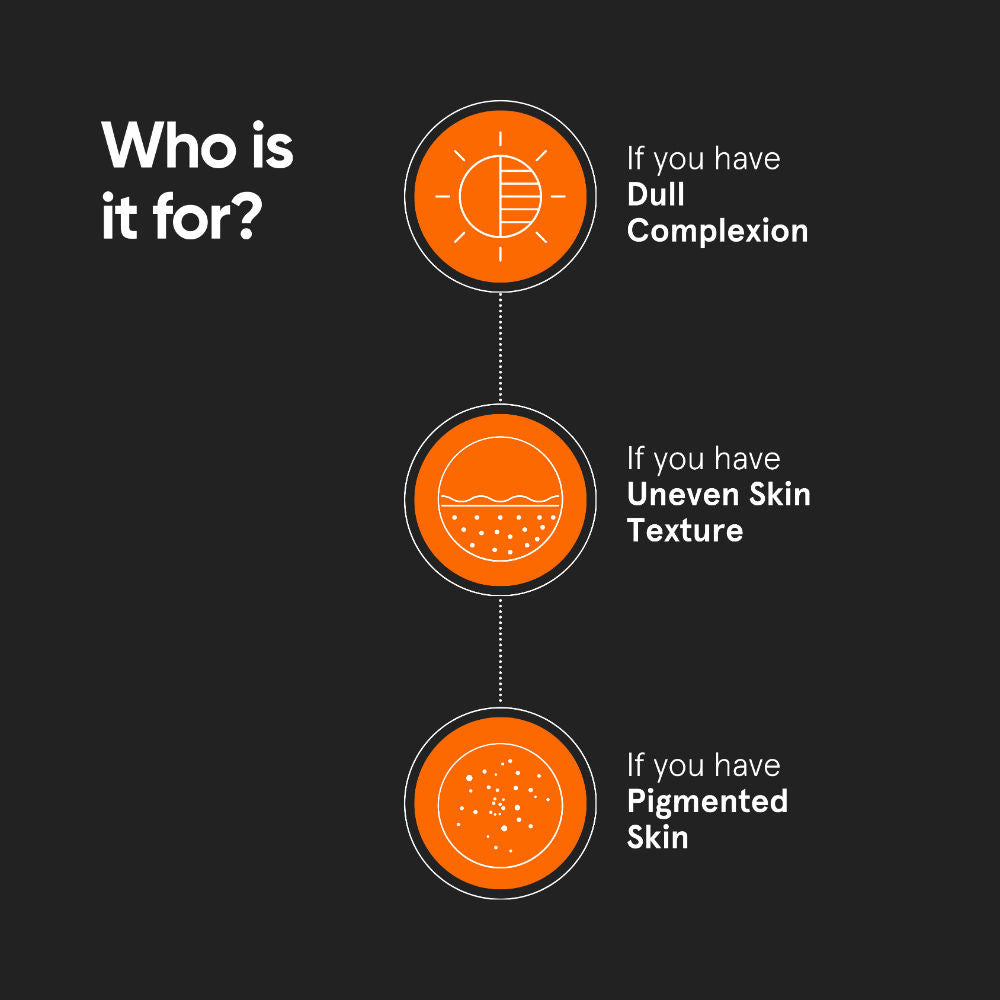 Minimalist 7% ALA & AHA Brightening Face Wash With Vitamin B5 & Glycolic acid For Glowing Skin