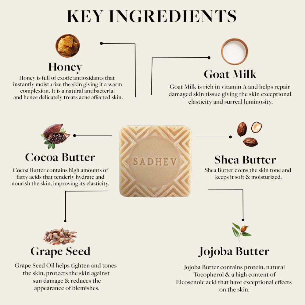 Sadhev Goat Milk & Honey Bathing Bar