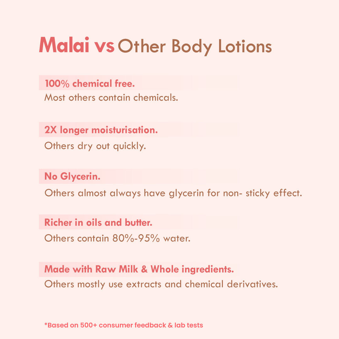 Nat Habit Fig Rose Prima Light Fresh Malai Lotion
