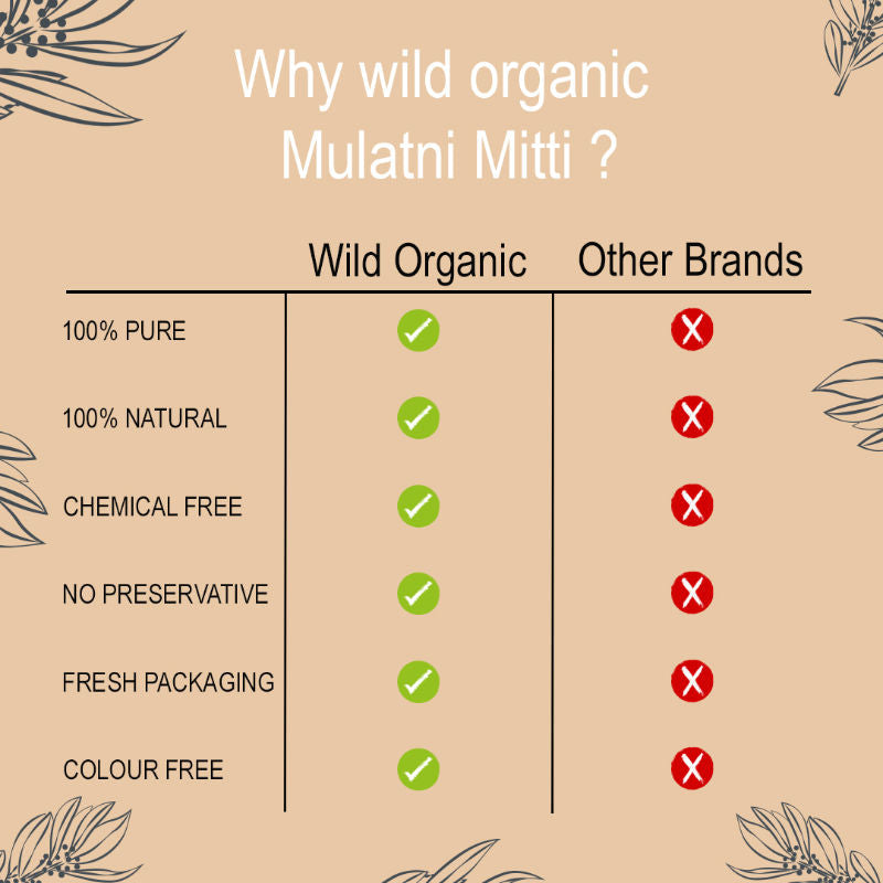 Wild Organic Multani Mitti Powder
