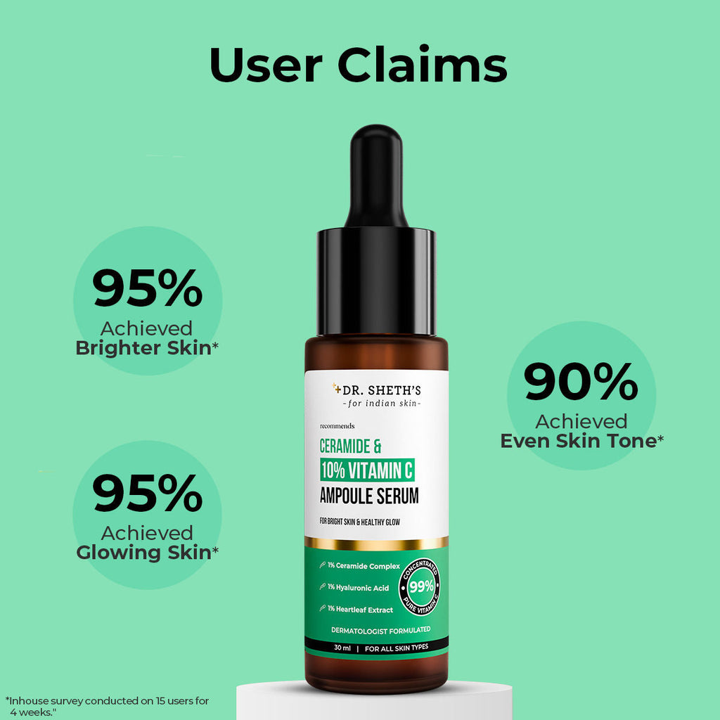 Dr. Sheth's Non-Irritating Ceramide & 10% Vitamin C Ampoule Serum For All Skin Types