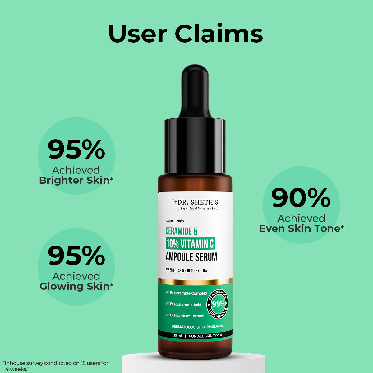 Dr. Sheth's Non-Irritating Ceramide & 10% Vitamin C Ampoule Serum For All Skin Types