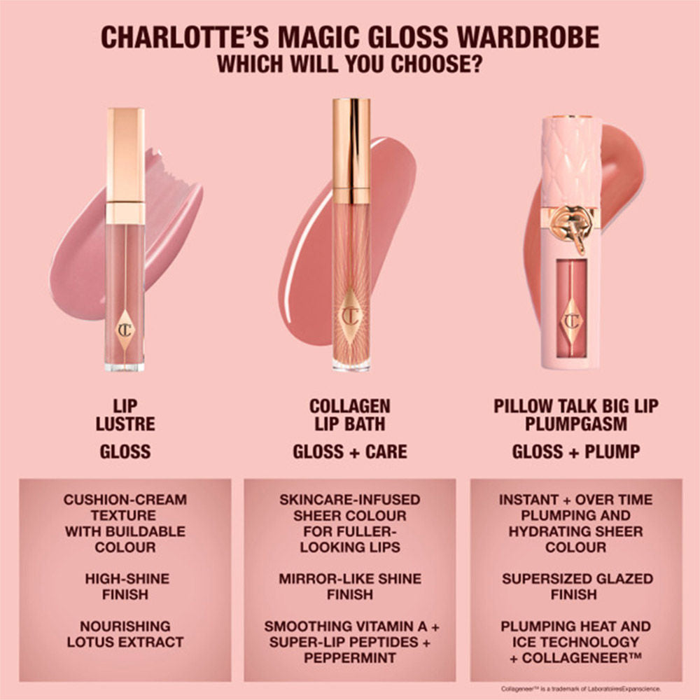 Charlotte Tilbury Collagen Lip Bath