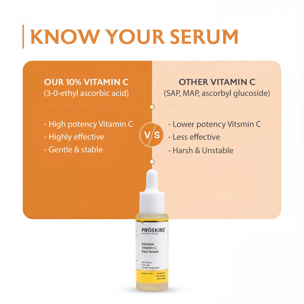 Proskire Advance Vitamin C Face Serum