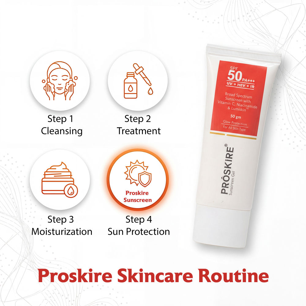 Proskire Broad Spectrum Sunscreen With SPF 50 PA+++