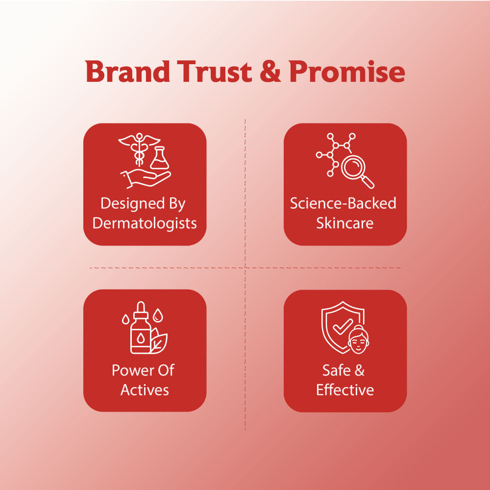 Proskire Broad Spectrum Sunscreen With SPF 50 PA+++