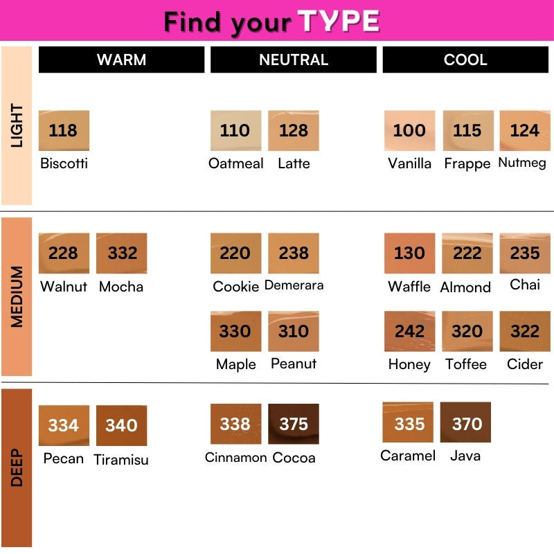 TYPE Beauty Get Even Foundation