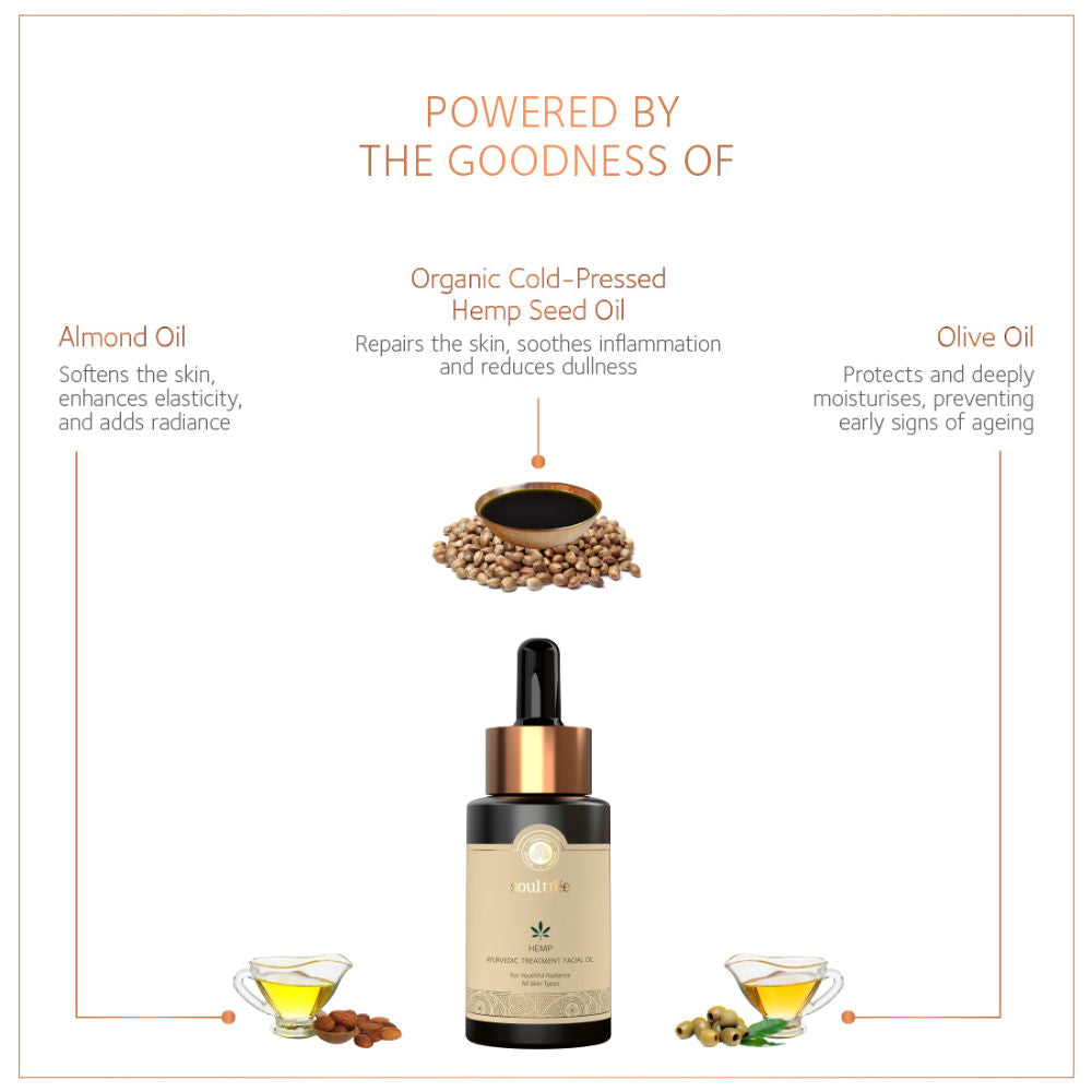 SoulTree Hemp Ayurvedic Treatment Facial Oil
