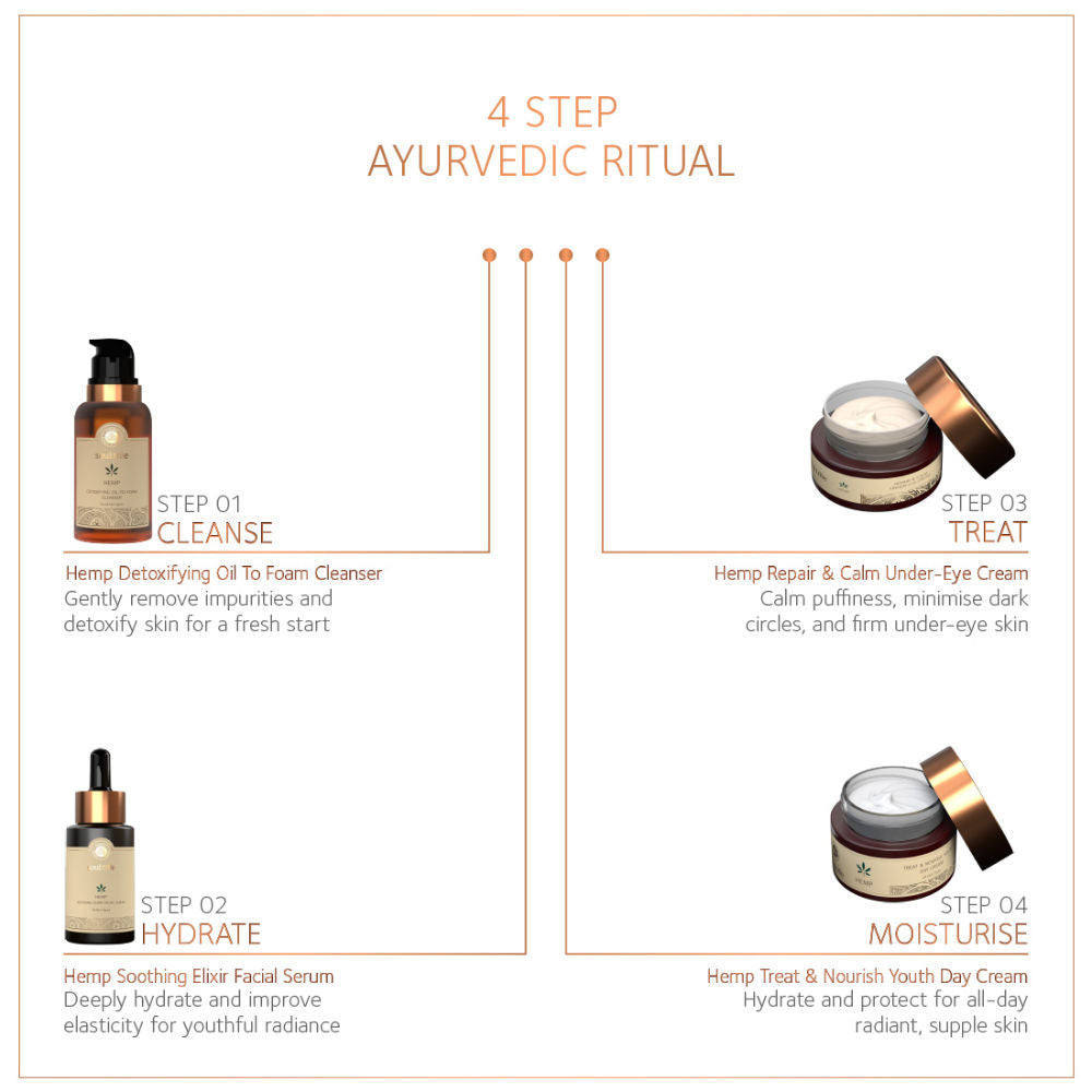 SoulTree Hemp Detoxifying Oil To Foam Cleanser