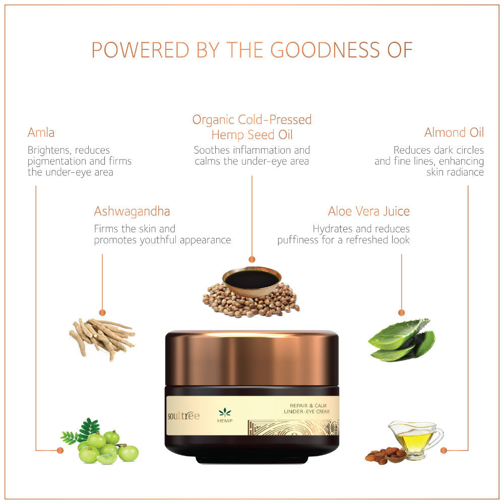 SoulTree Hemp Repair & Calm Under-Eye Cream