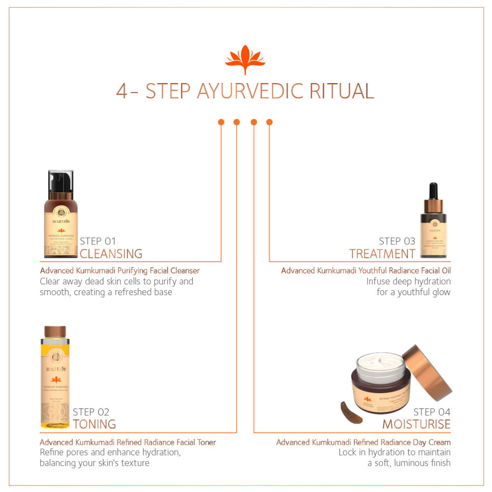 SoulTree Advanced Kumkumadi Purifying Facial Cleanser