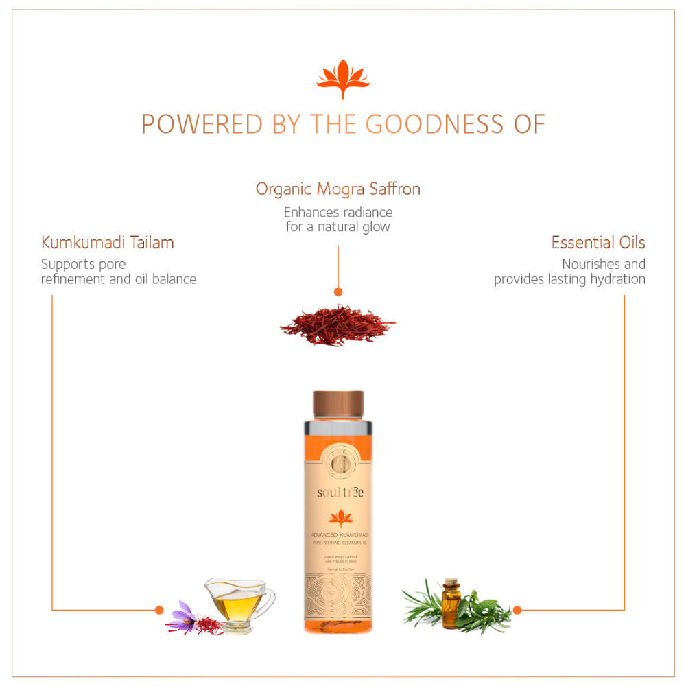 SoulTree Advanced Kumkumadi Pore-Refining Cleansing Oil