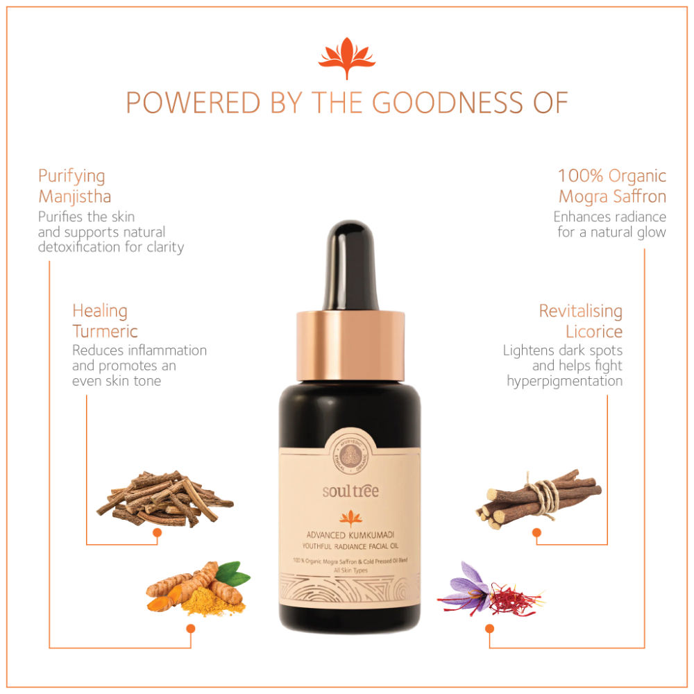 SoulTree Advanced Kumkumadi Youthful Radiance Facial Oil