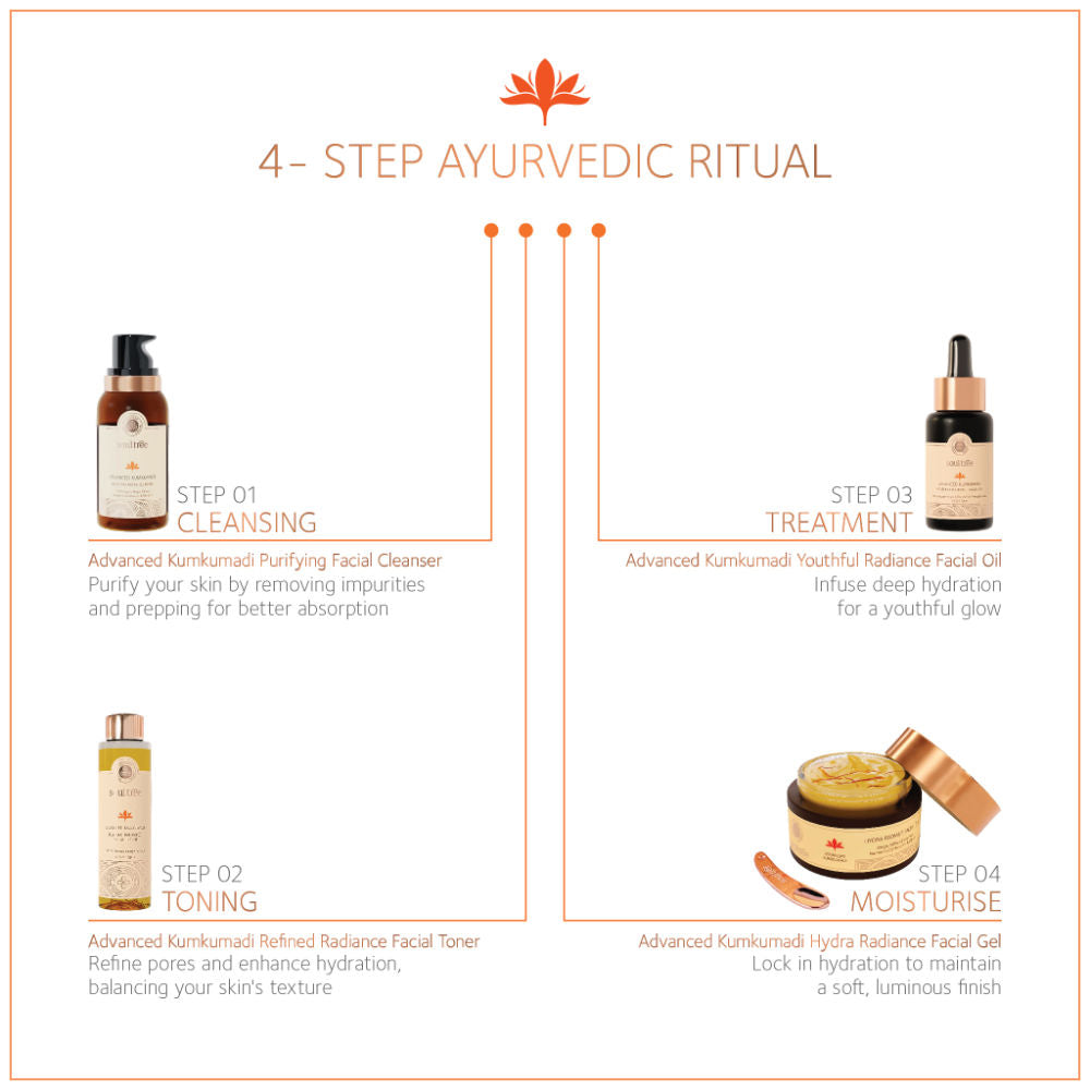 SoulTree Advanced Kumkumadi Youthful Radiance Facial Oil