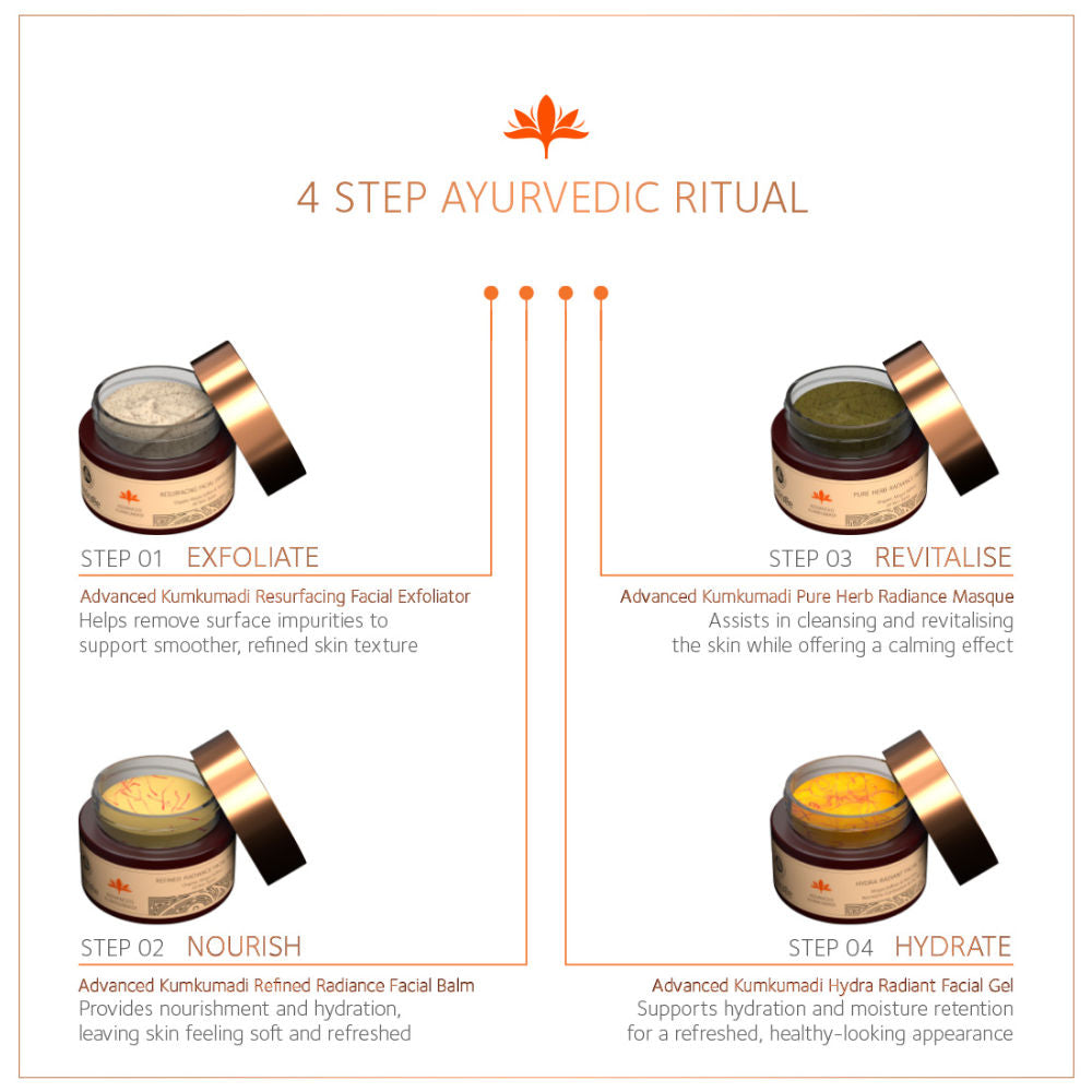 SoulTree Advanced Kumkumadi Pure Herb Radiance Masque