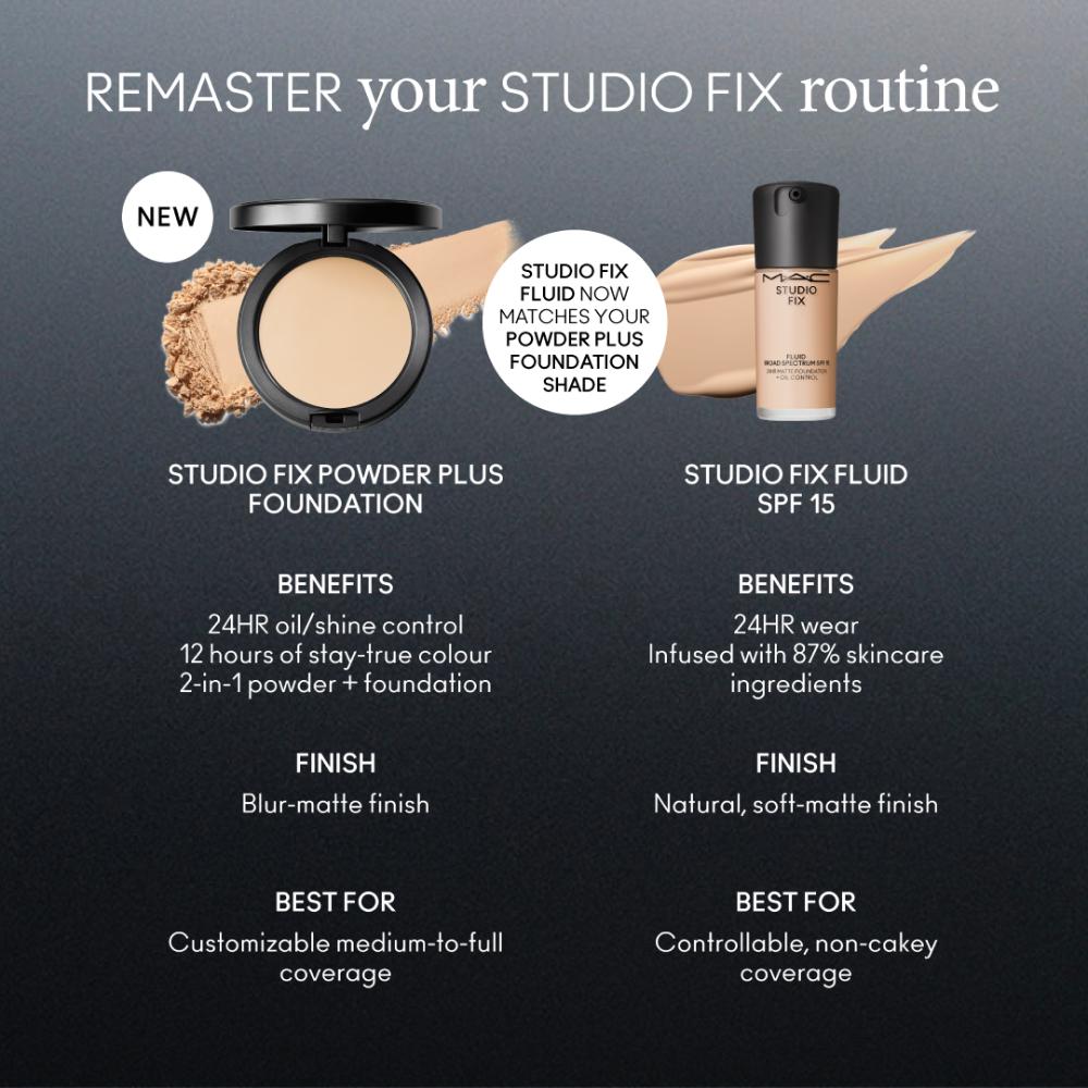 M.A.C Studio Fix Powder Plus 24-Hour Oil Control Compact Foundation Refill