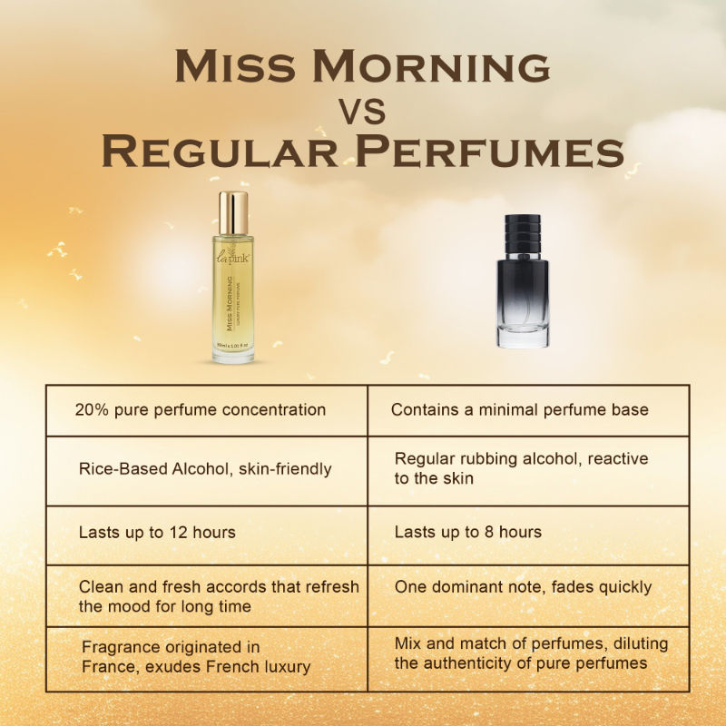 La Pink Miss Morning French Luxury Pure Perfume For Women