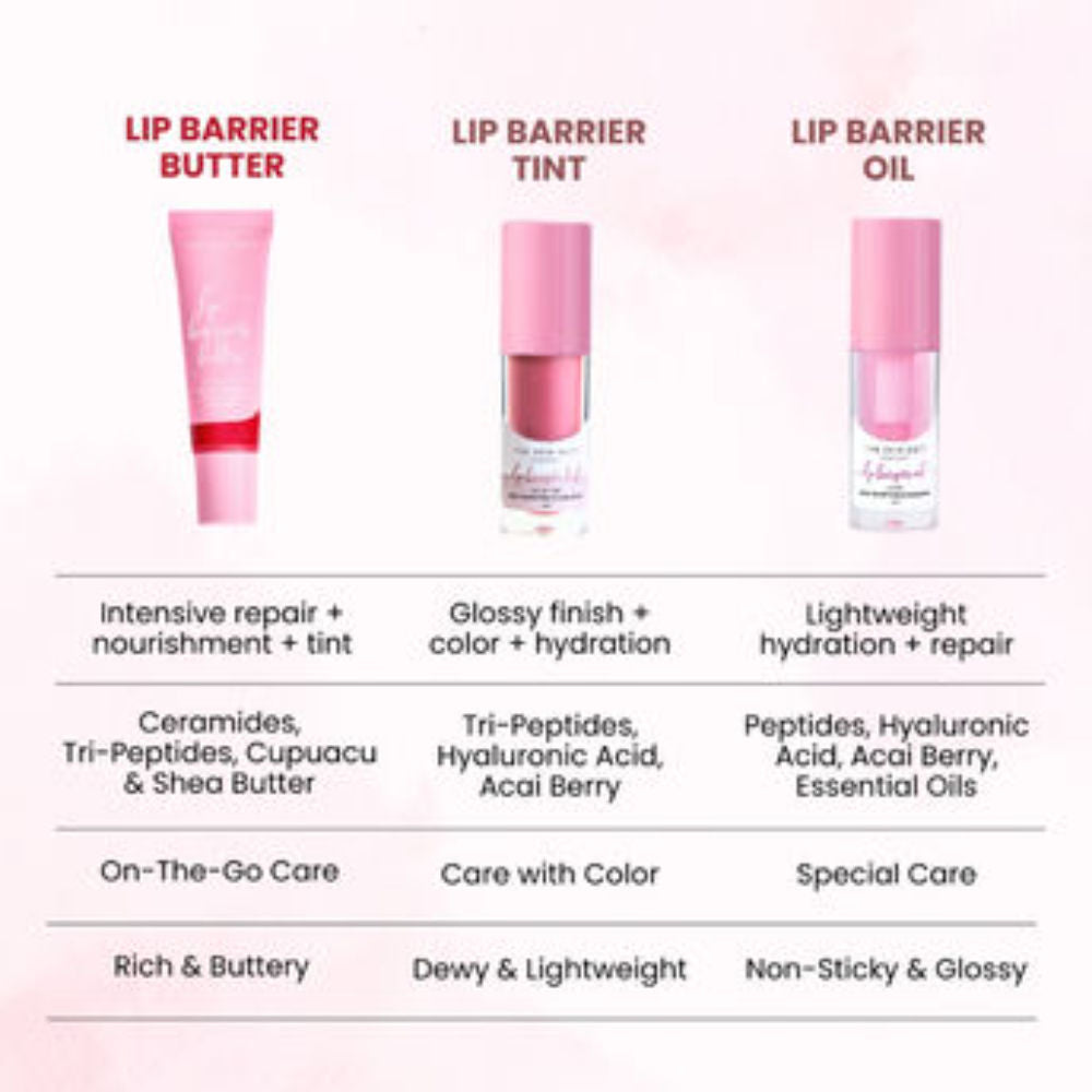 The Skin Diet Company Lip Barrier Butter Brightens Hydrates Dry Pigmented Lips