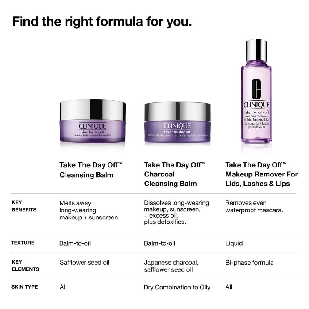 Clinique Take The Day Off Charcoal Balm