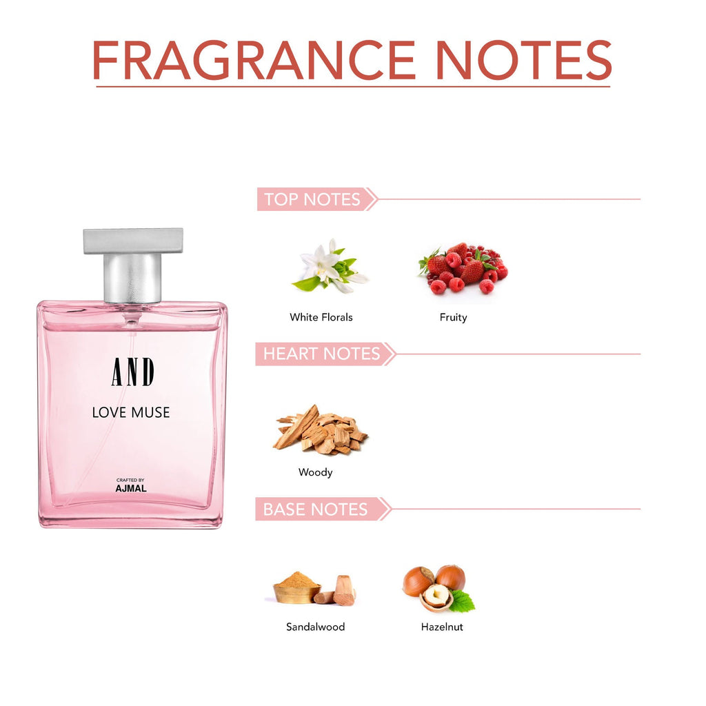 AND Fragrances Love Muse Eau De Parfum For Her