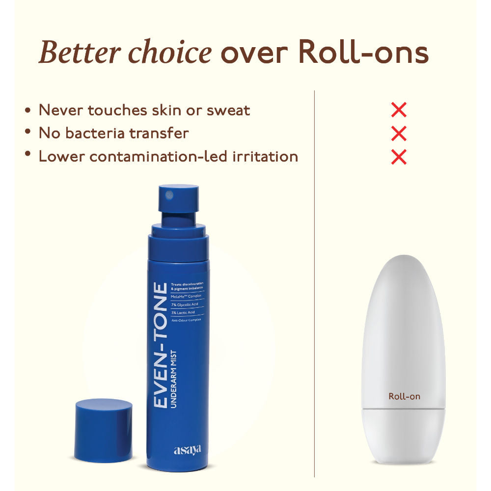 Asaya Depigmentation Underarm Spray for Dark Underarms with MelaMe Complex