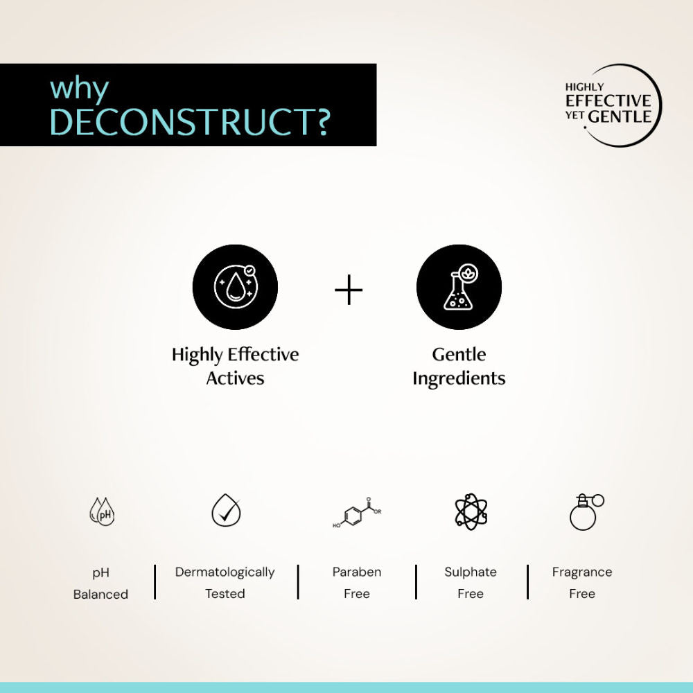 Deconstruct Oats & Ceramide Gel Sunscreen In Vivo Tested SPF 50 PA+++