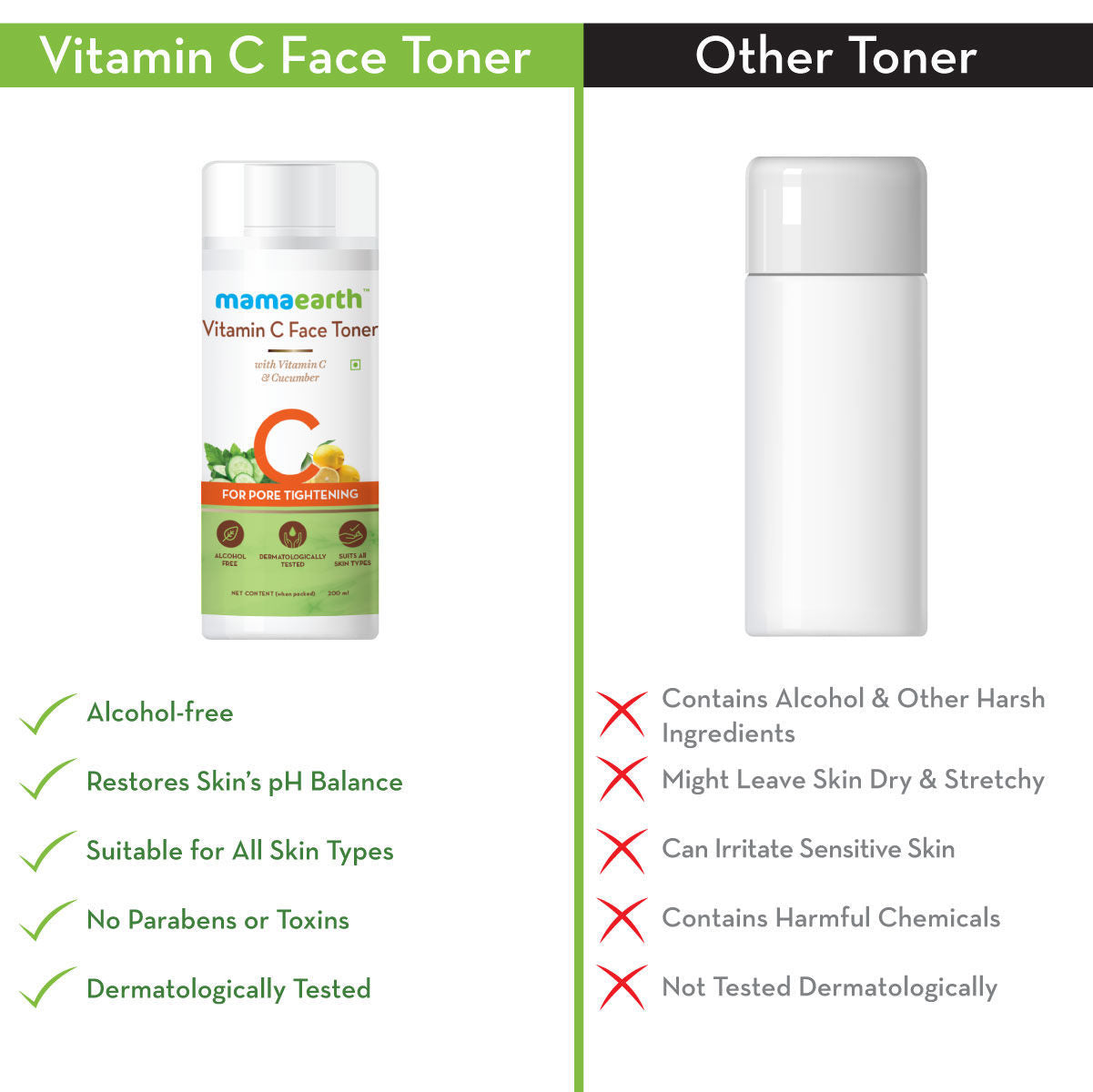 Mamaearth Vitamin C Face Toner with Witch Hazel for Pore Tightening and All Skin Types