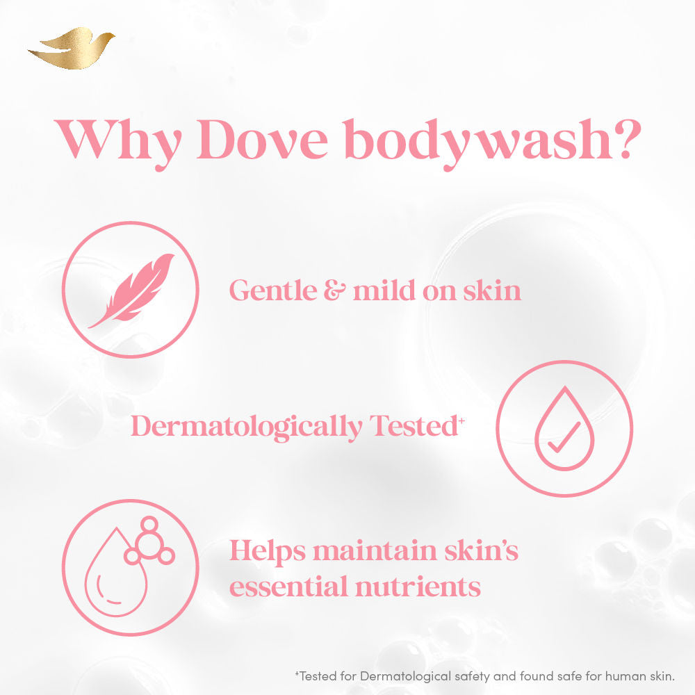 Dove Revitalizing Body Wash With Scented Peach And Vitamin C