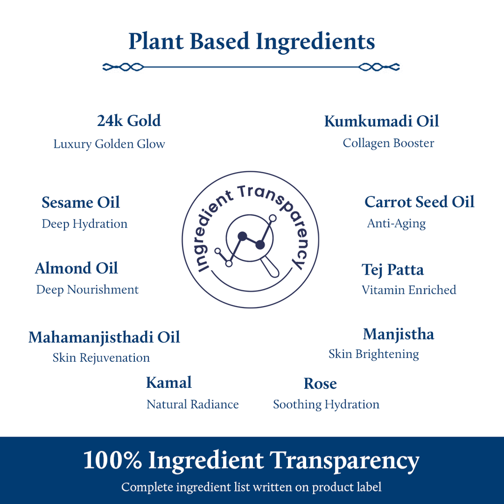 Blue Nectar Kumkumadi 24k Gold Face Serum