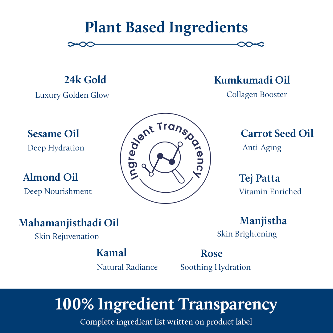 Blue Nectar Kumkumadi 24k Gold Face Serum