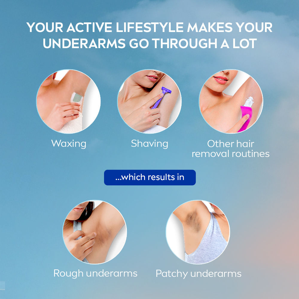 NIVEA 72H Active Protection With Pearl Extract Deo Underarm Roll On - Smooth Skin, Odor Protection