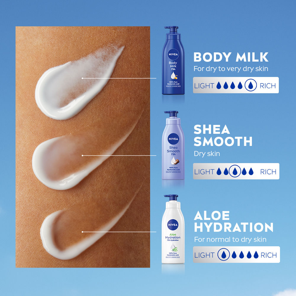 NIVEA 48H Deep Moisture Care Cocoa Butter & Vit E Body Lotion For Very Dry Skin