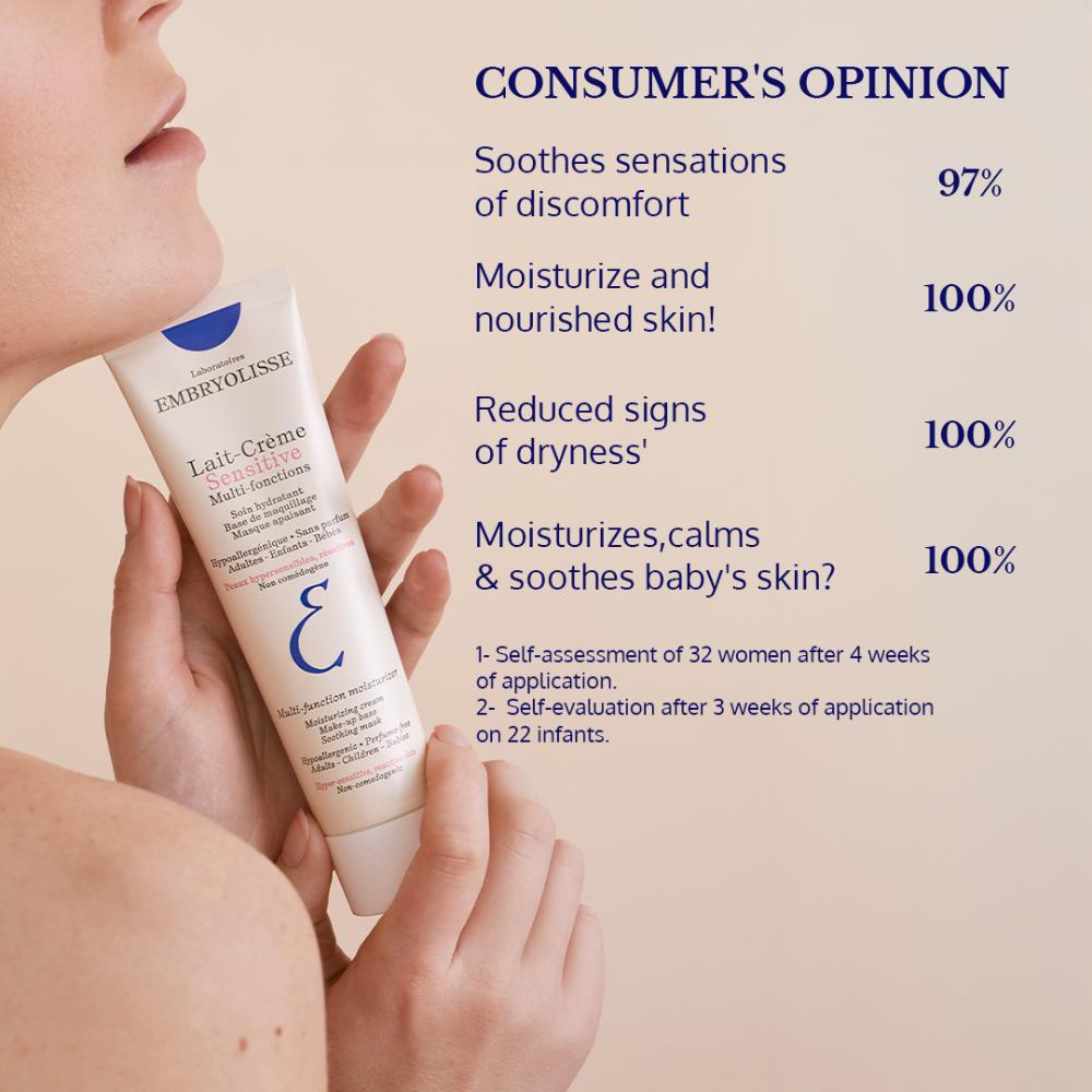 Embryolisse Lait Sensitive Moisturizer Cream