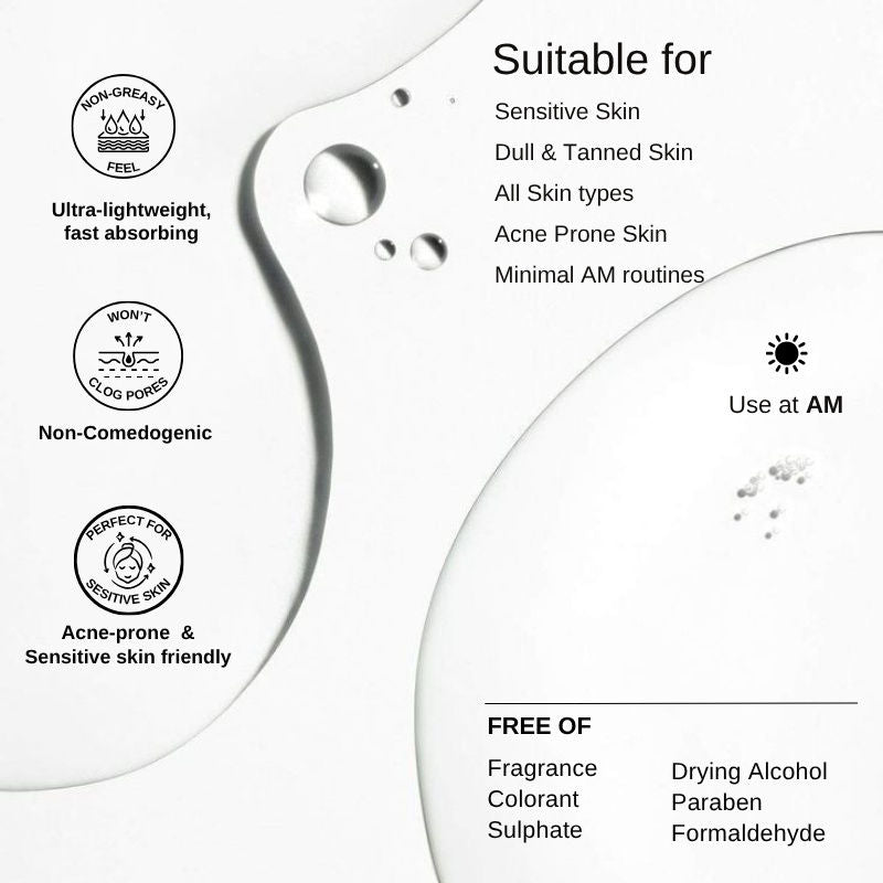 The Formularx Sun Relief Ceramide Silk Sunscreen Spf 50 Pa++++ With Niacinamide & Peptide