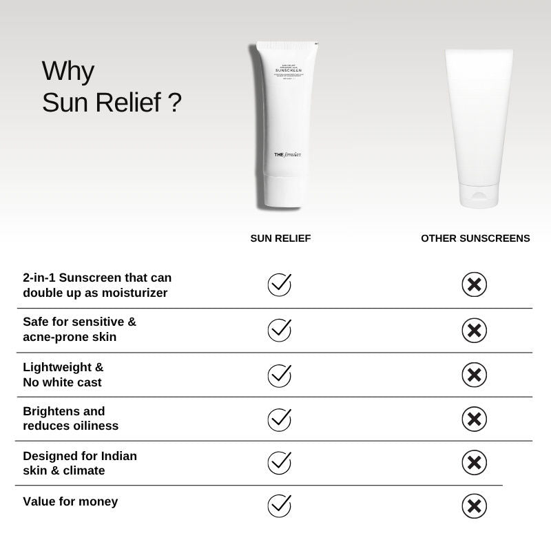 The Formularx Sun Relief Ceramide Silk Sunscreen Spf 50 Pa++++ With Niacinamide & Peptide