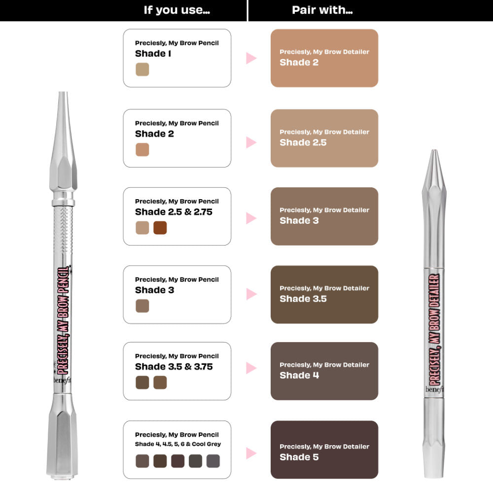Benefit Cosmetics Precisely, My Brow Detailer Eyebrow Pencil