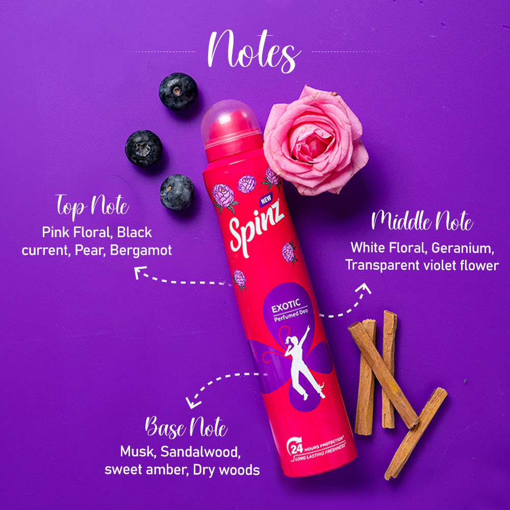 Spinz Exotic Perfumed Deo For Women With Bulgarian Rose Fragrance For Long Lasting Freshness