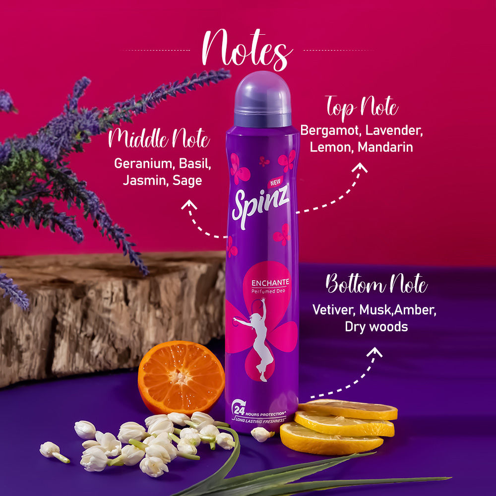 Spinz Enchante Perfumed Deo For Women With International Fragrances For Long Lasting Freshness
