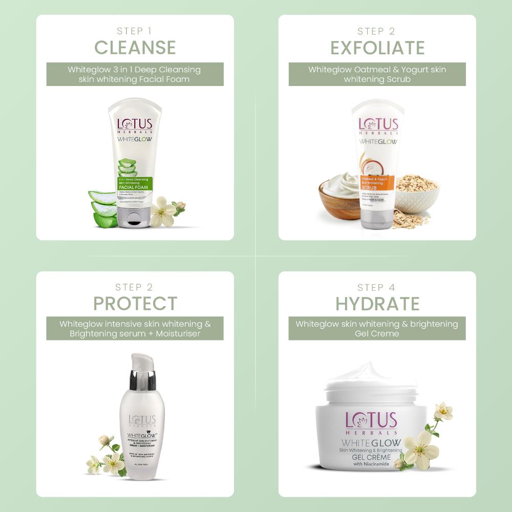 Lotus Herbals WhiteGlow 3 In 1 Deep Cleansing Facial Foam, Acne & Oil-Control For All Skin Types