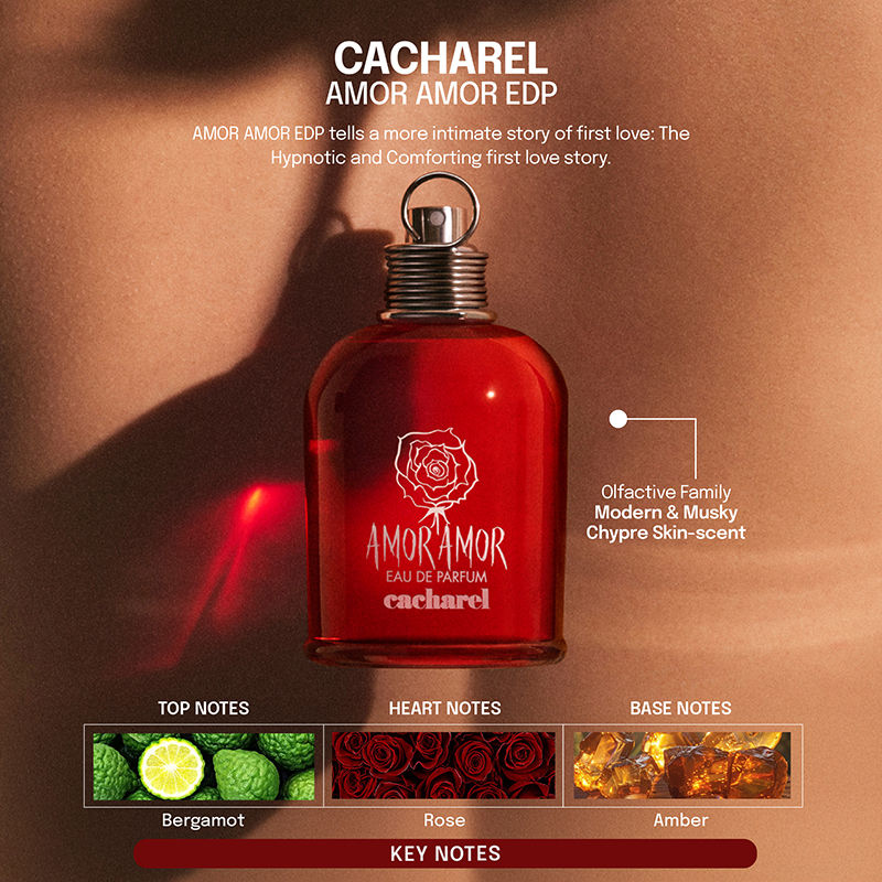 Cacharel Amor Amor Eau De Parfum