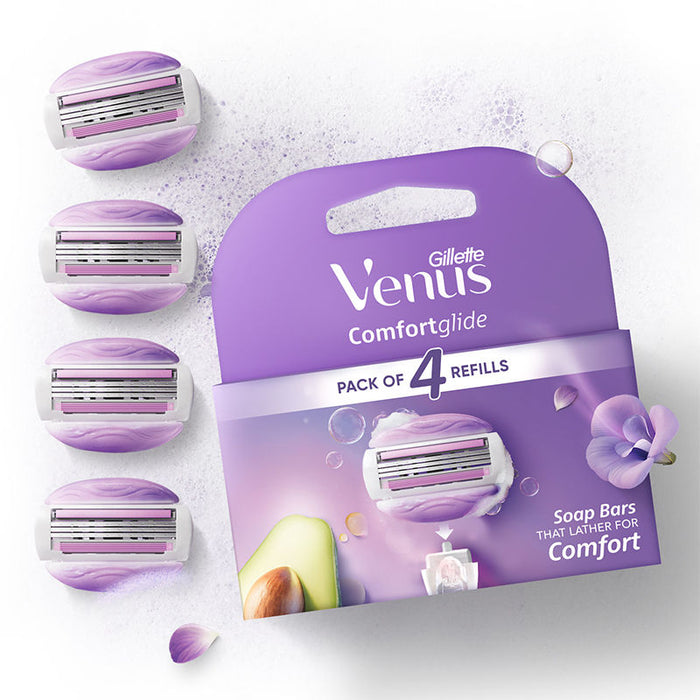 Gillette Venus Comfortglide Razor Blades