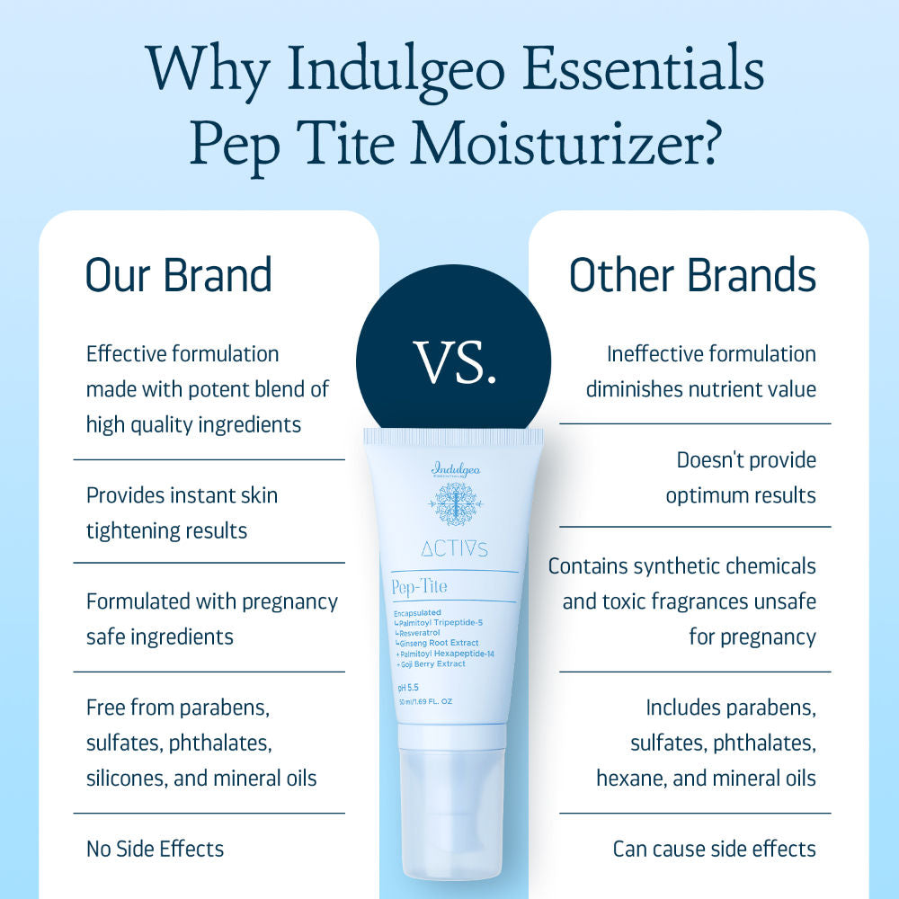 Indulgeo Essentials Pep-Tite, Peptide Skin Firming MoisturizerFor Wrinkles,FineLines,CrowsFeet