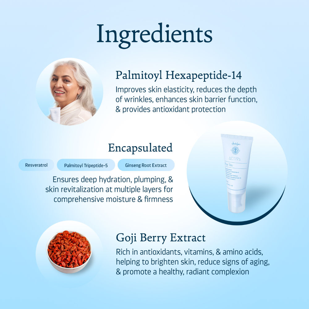 Indulgeo Essentials Pep-Tite, Peptide Skin Firming MoisturizerFor Wrinkles,FineLines,CrowsFeet