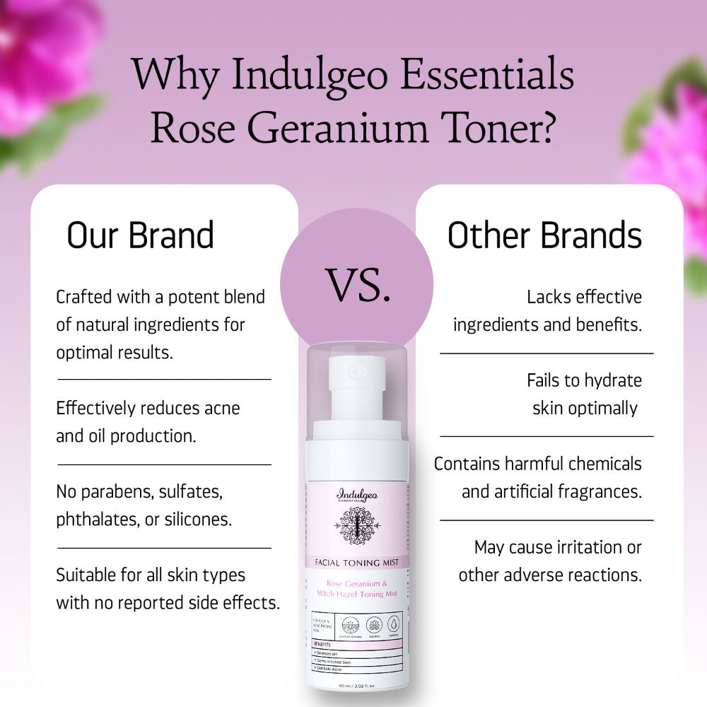 Indulgeo Essentials Rose Geranium Witch Hazel Toning Mist/Toner For Oily Acne Prone Skin