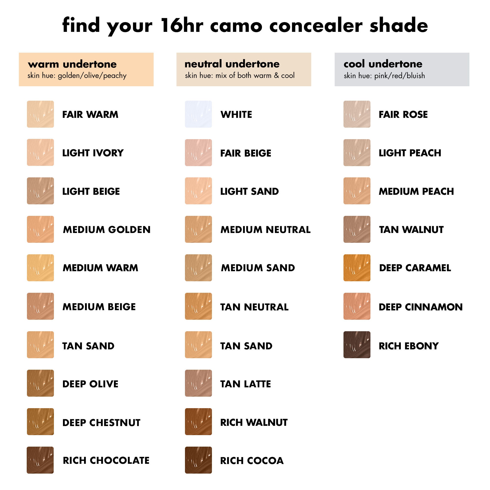 e.l.f. Cosmetics 16HR Camo Concealer