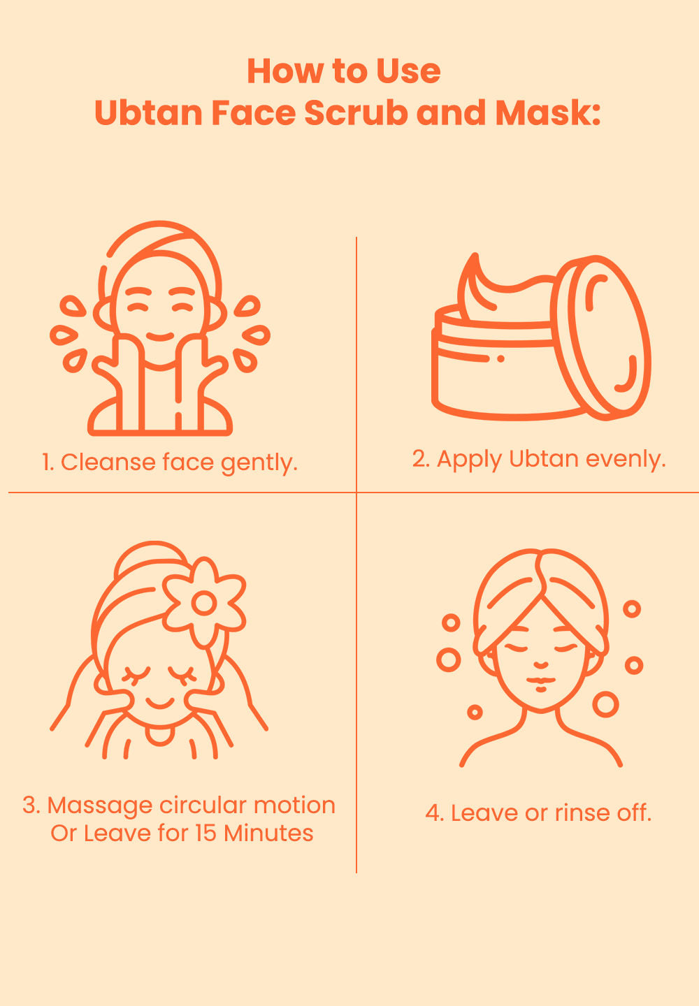 VITMINVEDA Ubtan Face Pack Scrub & Mask