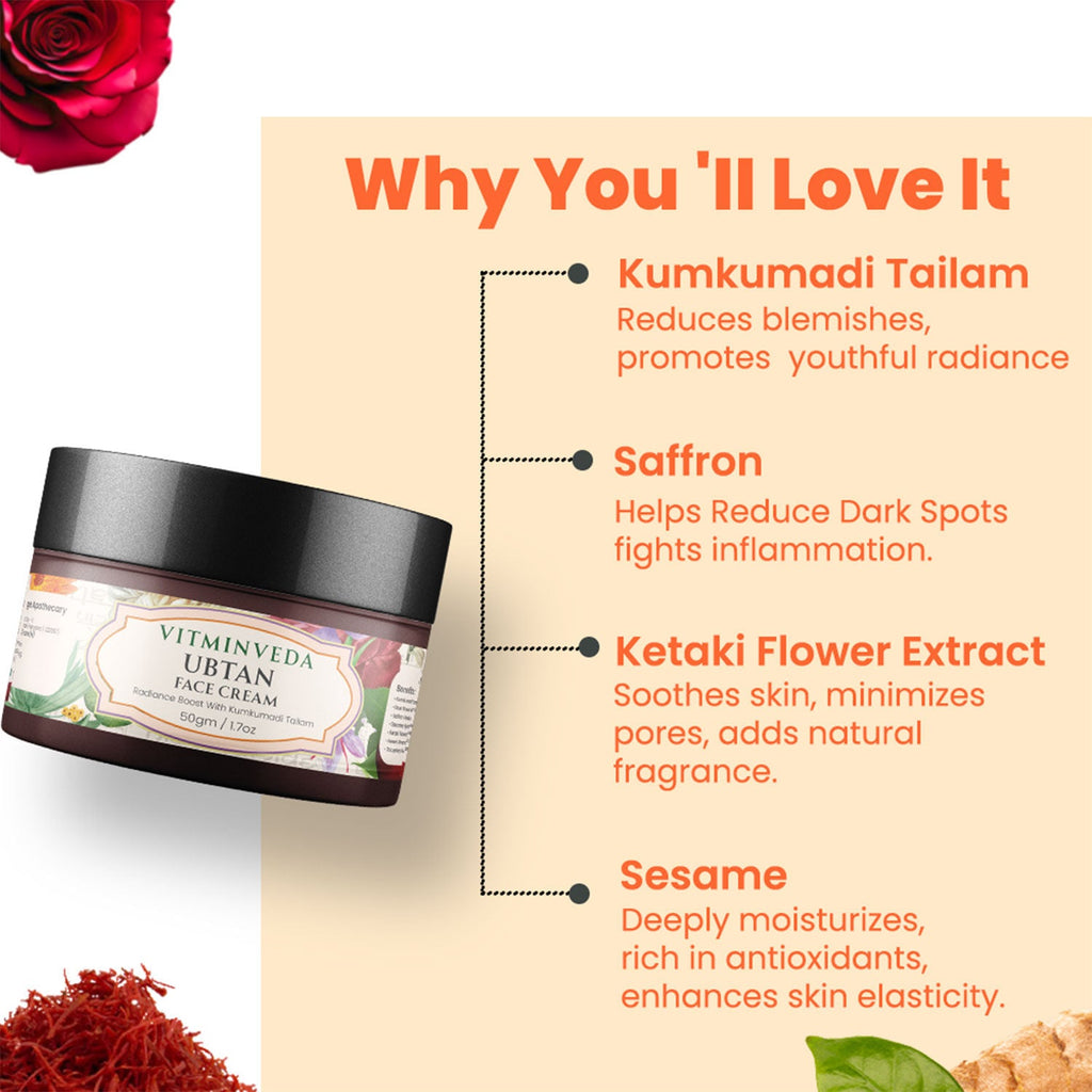 VITMINVEDA Ubtan Face Cream