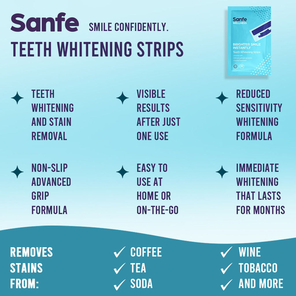 Sanfe Teeth Whitening Strips